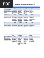 Analytic Rubric For Group Presentation