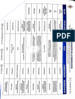 Esquema Vacunación Embarazada