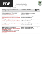 Plan de Estudios Zapandi 2023