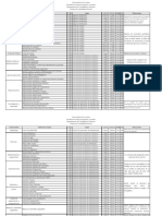 Clasificador de Cuentas-1