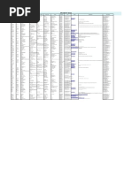 EPC Database 2023