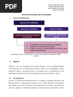 Analisis de Institucion