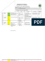 PDF 9118 Identifikasi Resiko Klinis Risk Register - Compress