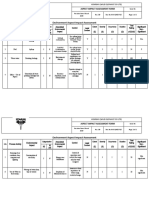 ANX 05 QHSE F16 EMS Aspect & Impact Assessment Latest