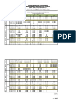 Jadwal Pelajaran SD