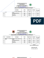 Indikator Kinerja Ispa Dan Diare