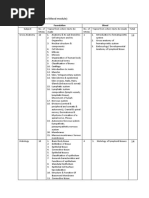 Blueprint Paper-A (Found + Blood) - 1