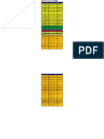 Matriz de Requisitos Legales y Otros Aplicables - 2015