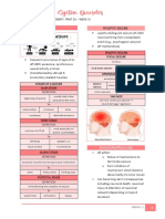 PRAT - Common CNS Disorder