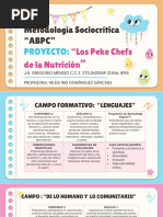 Metodología Sociocrítica "ABPC": Proyecto