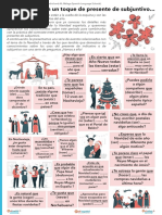 Actividad Espanol Navidad Presente Indicativo Subjuntivo