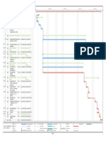 Cerco Prefabricado - Diagrama de Gantt