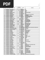 Kolom Lap - Rujukan Maret 2023