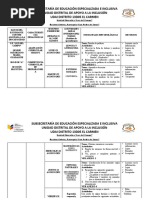 Adapataciones QUIJIJE MARIA GUADALUPE