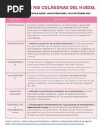 Biologia Periodontal Imprimir