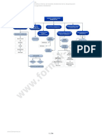 Determinación Del Marco Legislativo Ambiental