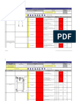 Analise Preliminar de Risco Ocupacionais