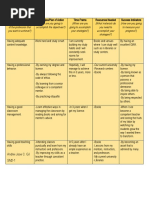 Action Plan