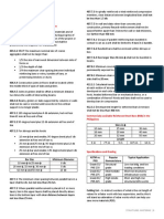 Arsc 443 Midterm Reviewer