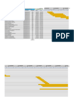 Diagrama de Gannt