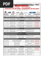 Lista Actualizada 5° Fecha 2023!!