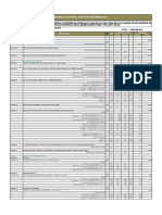 02 Planilla de Metrado Comp2 C. Servicios Higienicos