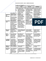 Rúbrica Evaluación Infografía