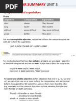 Life - 2e - BrE - Pre-Inter - SB - U03 - Grammar Summary