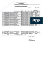 Daftar Peserta