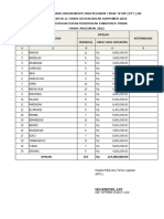 SPJ PTT tubanAPBD 11 TAHUN KEATAS JANUARI