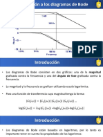 Introducción A Los Diagramas de Bode