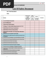 1.list of Safety Documents