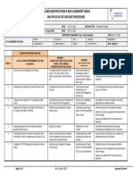 03-F07 Job Safe Procedure Template - DAMMAM - NO. 01