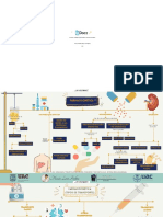 Farmacocinetica Mapa 247681 Downloadable 2364821