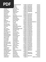 UET Peshawar Revised Merit List CSIT Jalozai