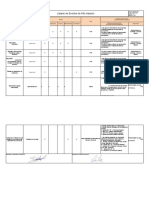 Copia de SIGO-F-002 Listado de Eventos de Alto Impacto CODELCO