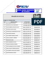 Relação Atletas Copa União Noroeste 2023 - ECV