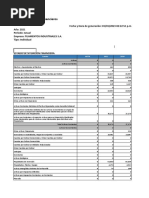 Filamentos Industriales S.A. Grupo 4 Trabajo Final