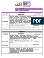 4º ANO Ciências - Habilidades