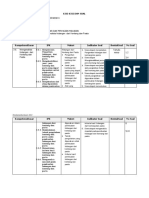 Format LK-4 Analisis Penilaian