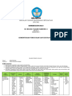 Silabus Kelas 2 Tema