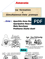 Joint Disorders - Ay New