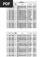 Annexure - 1 Booth Level Officers (BLO) SL - No District Name AC No. and Name Polling Station (PS) No. PS Name Name of The BLO Mobile No