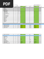 Inventory 16 November 2022