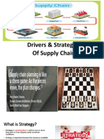 Module 3 - Supply Chain Strategies