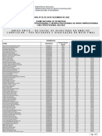 Anexounico Ed Result Anal Curricular Enare2022suade