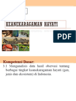 Keanekaragaman Hayati