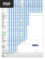 MODEL - FUNCTION Chart W - Step 2.5 Jan09