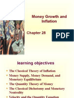 Chap - 28.money Growth and Inflation