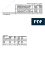 Copia de Directorio de Protección Civil